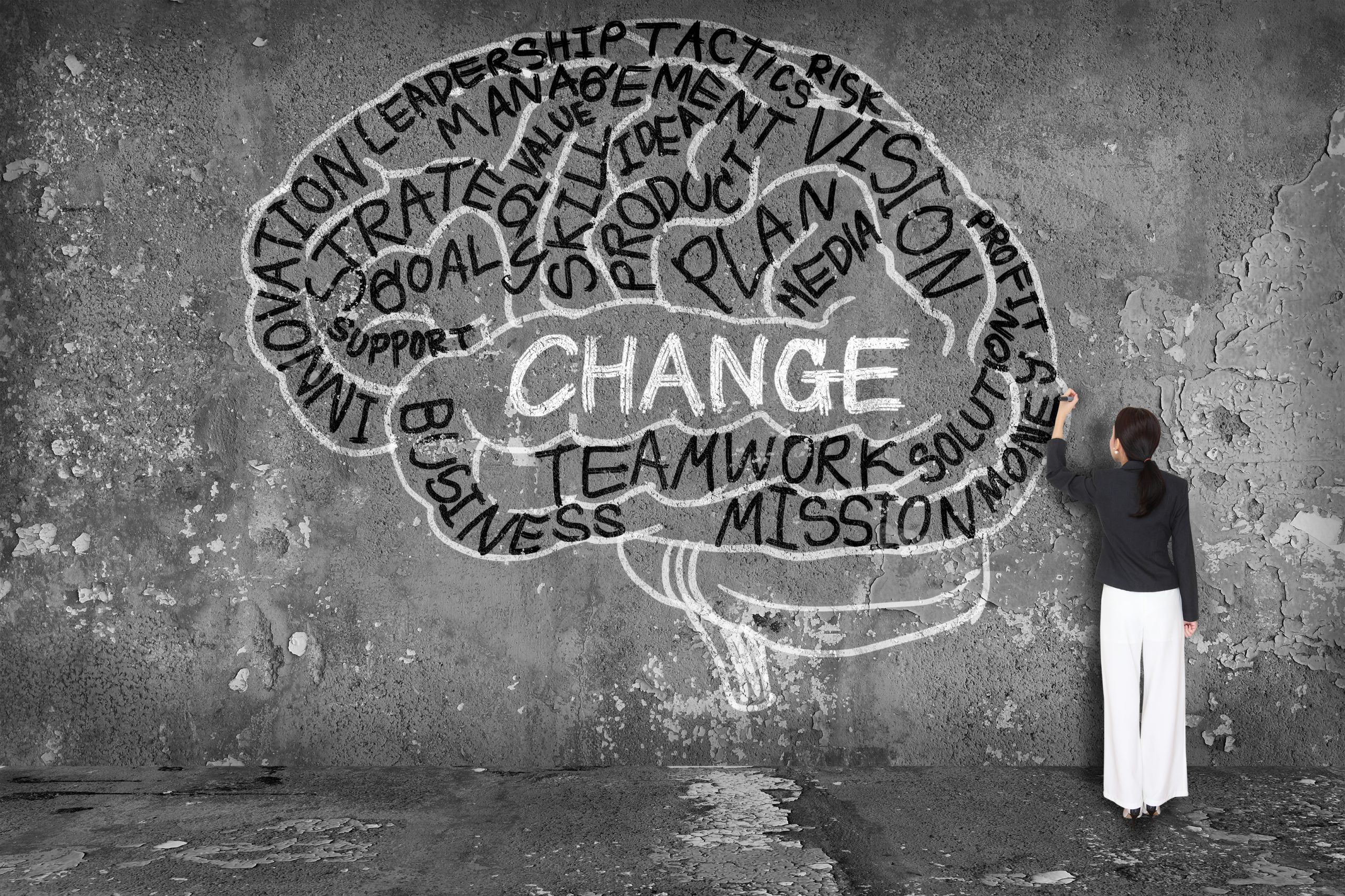 change kommunikation lean management